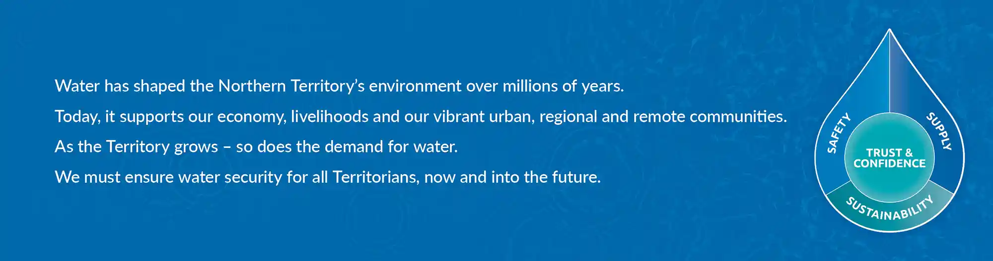 Water has shaped the Northern Territory's environment over millions of years. Today, it supports our economy, livelihoods and our vibrant urban, regional and remote communities. As the Territory grows - so does the demand for water. We must ensure security for all Territorians, now and into the future.