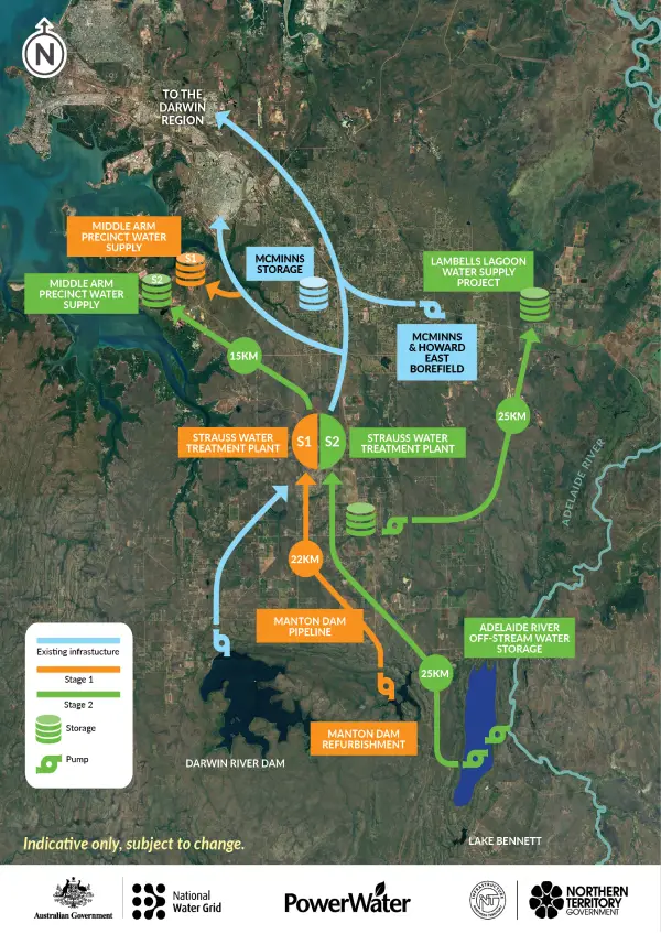 darwin water supply program